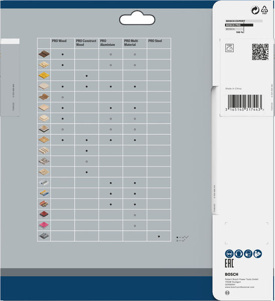 Produktbild Verpackung