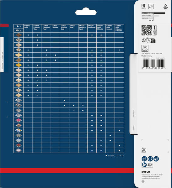 Produktbild Verpackung