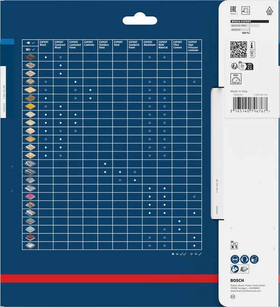 Produktbild Verpackung